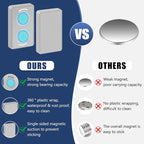 18pcs Outdoor Curtain Weights, Plastic Wrapped Magnetic Drapery Weights - Image 4