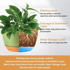 10 inch Hanging Planters for Indoor Outdoor Plants - Image 3