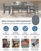 5-Piece Outdoor Dining Set, HDPE All-Weather Patio Table and Chairs Set - Image 3
