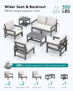 SERWALL HDPE Patio Furniture Set, 7-piece Outdoor Sectional Sofa Set, All - Image 2