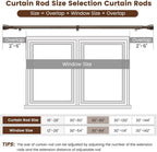 1” Diameter brown curtain rod Itself is 30 to 90 inch. 1 Pack Fits 30-84 inch - Image 3