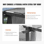 VEVOR 10'x10' Outdoor Retractable Pergola - Image 3