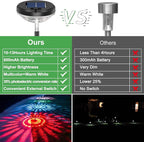 Nupostai 8 Pack Solar Pathway Lights, IP67 Waterproof, Outdoor Garden Yard Lawn - Image 4