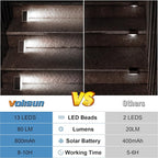 VOLISUN Solar Stair Lights 12 Pack, Solar Step Lights Waterproof IP67, Outdoor - Image 6