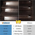 VOLISUN Solar Stair Lights 24 Pack, Solar Step Lights Waterproof IP67, Outdoor - Image 5