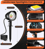 MEIKEE 15W RGB Color Changing Landscape Lighting 120V LED Landscape Lights - Image 7