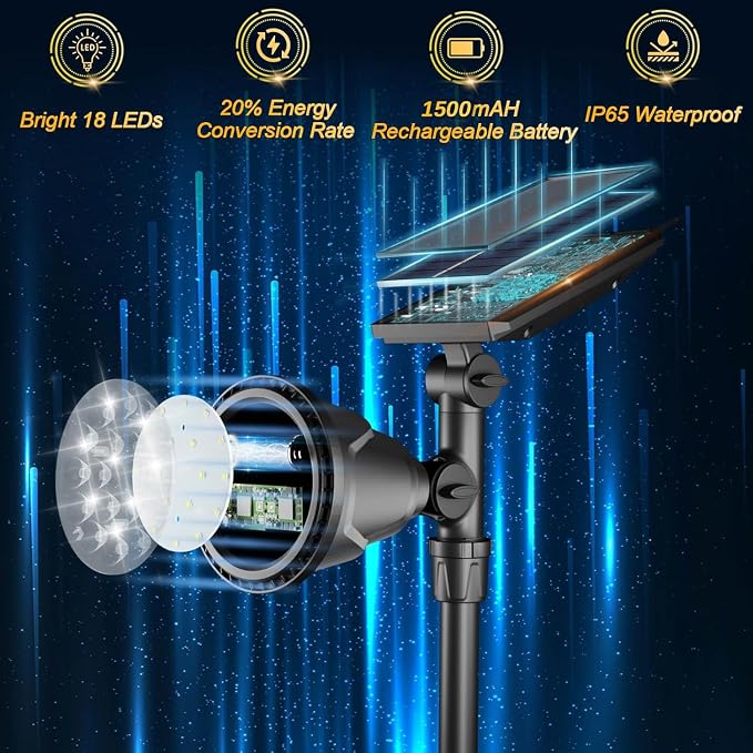 ROSHWEY Solar Spot Lights Outdoor Spotlight 18 LED Waterproof Landscape - Image 5