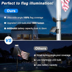 Solar Flag Pole Light 3 Super-Spotlights LEDs, Adjustable Metal Clamps Fits - Image 3