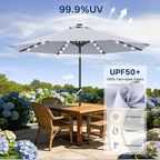 ABCCANOPY Durable Solar Led Patio Umbrellas - Image 6