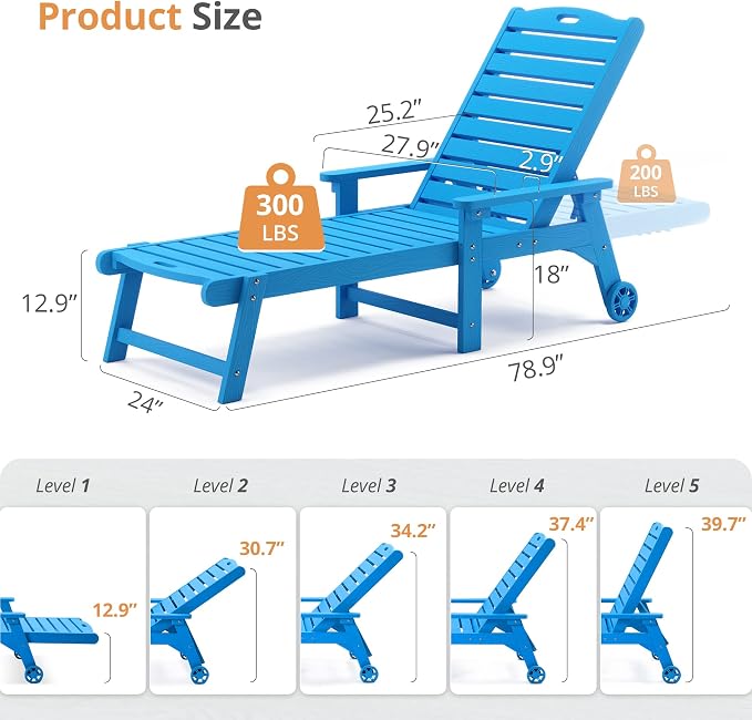LUE BONA Outdoor Chaise Lounge Chairs Set of 2, 5 Positions Adjustable Lounge - Image 2