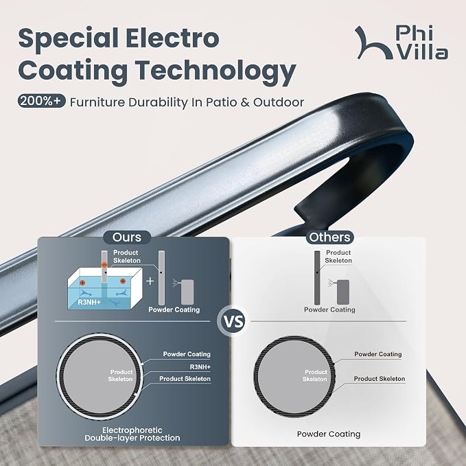 PHI VILLA Patio Dining Set - Image 4
