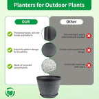 Quarut Large 12 Inch Plant Pot for Plants Outdoor Indoor, 4 Pack Plastic Flower - Image 3