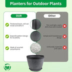 Quarut 4 Pack 6 Inch Flower Pots Planters - Image 3