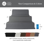 The HC Companies 18 Inch Venetian Window Planter Box - Image 6