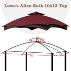 SCOCANOPY Burgundy Ripstop Replacement Roof - Image 5