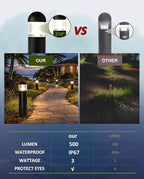 6 Pack Low Voltage Landscape Pathway Lights, 12V LED Bollard Light IP67 - Image 4