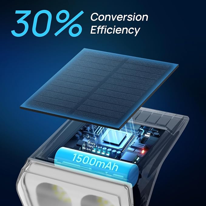 Consciot Solar Spot Lights Outdoor Waterproof, 24 LED Dusk-to-Dawn Solar - Image 4