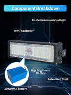 WERISE Solar Flood Lights Outdoor Waterproof IP66, 3600 Lumen 6500K LED - Image 4