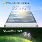 Consciot Solar Spotlights Outdoor, IP67 Waterproof 2-in-1 Solar Spot Lights - Image 2