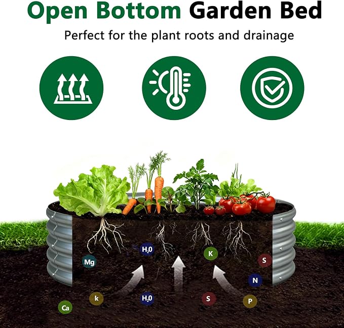 zizin 2 Pcs Round 2x2x1ft Raised Garden Bed Kit Metal Planter Box - Image 3
