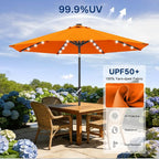 ABCCANOPY Durable Solar Led Patio Umbrellas - Image 5