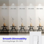 Feit Electric BR30 LED Light Bulbs, 100W Equivalent, E26 Standard Base - Image 3