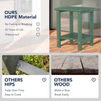 nalone Adirondack Side Table 16.5" Outdoor Side Table HDPE Plastic Double - Image 5
