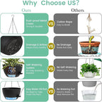 Set of 3-10 Inch Self Watering Hanging Planters - Image 5