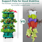 Strawberry Vertical Planters Tower Garden 3 Pack, 7 Tiered Stacking Herb - Image 5