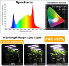 GHodec Grow Light with Stand, 60 LED 5500K Full Spectrum Floor Plant Light - Image 4