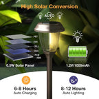 XMCOSY+ Solar Pathway Lights Outdoor, Glass & Stainless Steel Garden Lights - Image 2