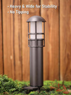 LEONLITE LED Low Voltage Landscape Pathway Lights, 3W 12V AC/DC Path Lighting - Image 5