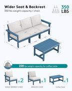 SERWALL HDPE Patio Sofa Set, 4-piece Sectional Outdoor Furniture Set, All - Image 3