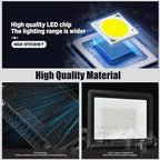 4Pack LED Flood Light Outdoor, 50W LED Work Light 5500lmwith 6FT US Plug - Image 4
