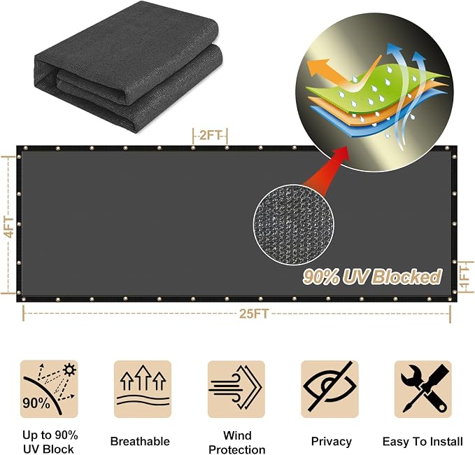 UPGRADE Privacy Fence Screen 3'x17' Dark Grey Outdoor 90% Visibility Blockage - Image 3