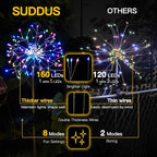 suddus Solar Garden Lights Outdoor Waterproof Decorative, Flowerbed Party - Image 8
