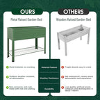 2-Pack Raised Garden Beds - Image 5