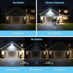 LED Parking Lot Light 150W - Image 3