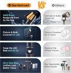 Gardenreet Solid Brass Spot Lights - Image 7
