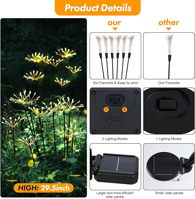 Solar Garden Lights 2 Pack Twinkling Solar Firework Lights - Image 2