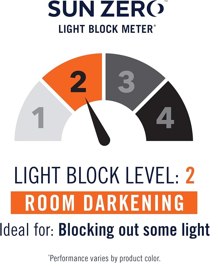 Sun Zero Valencia Cabana Stripe Indoor/Outdoor UV Protectant Energy Efficient - Image 6