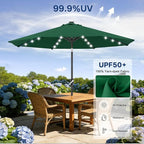 ABCCANOPY 10FT Durable Solar Led Patio Umbrellas - Image 5