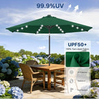 ABCCANOPY Durable Solar Led Patio Umbrellas - Image 5