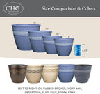 Classic Home and Garden Corinthian Resin Planter Pot - Image 6