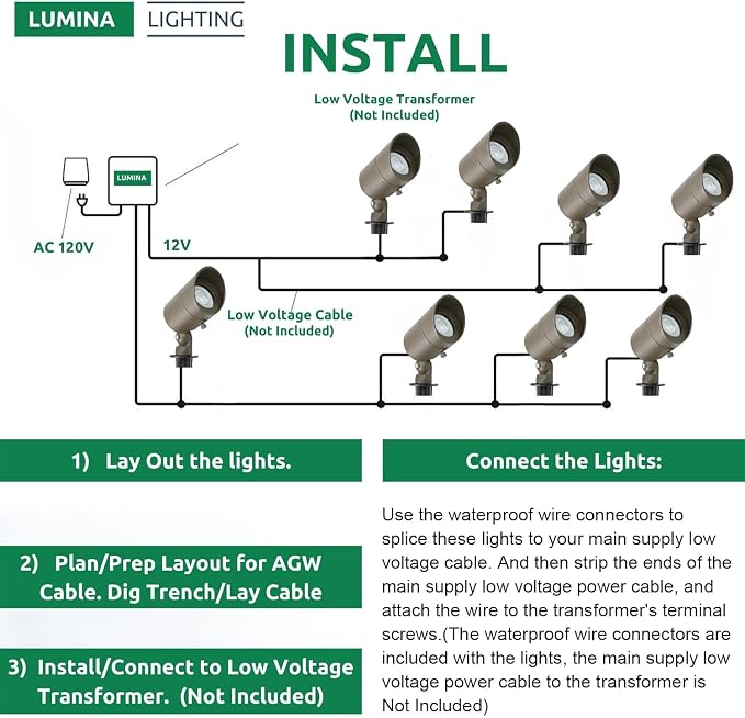Lumina Lighting® 5W Landscape Lighting 12V Landscape Lights Low Voltage - Image 2