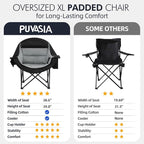 Oversized Camping Chairs for Adults - Image 7