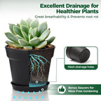 T4U 4 Inch Plant Pots 8-Pack, Small Flower Pots - Image 4