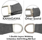 KANAGAWA 14'X22' Dark Gray Custom Size Sun Shade Sail Rectangle UV Block Canopy - Image 5