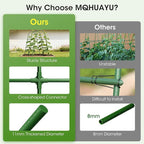 Cucumber Trellis for Raised Bed, U-Shape Garden Trellis for Climbing Plants - Image 6