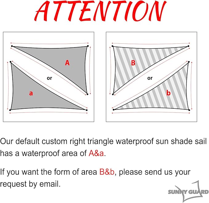 SUNNY GUARD Waterproof Sun Shade Sail 12'x20'x22.4' Turquoise Blue Right - Image 2
